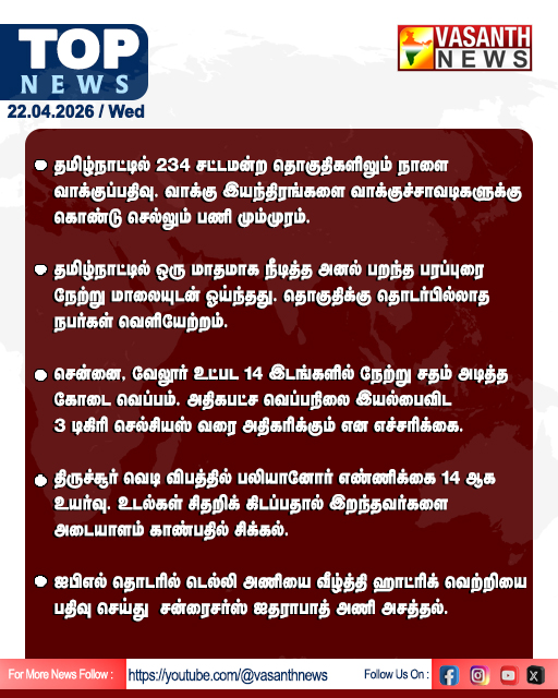 VasanthNews's tweet image. TODAY's TOP NEWS

#VasanthNews #TamilNaduElections #Election2026 #VotingDay #ChennaiHeat #Vellore #ThrissurExplosion #IPL2026 #SunrisersHyderabad #TopNews