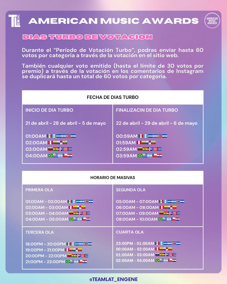 TEAMLAT_ENGENE's tweet image. GO BIG FOR ENHYPEN AT AMAs

#VoteForENHYPEN_2026AMAs
#ENHYPEN #엔하이픈 
@ENHYPEN_members @ENHYPEN