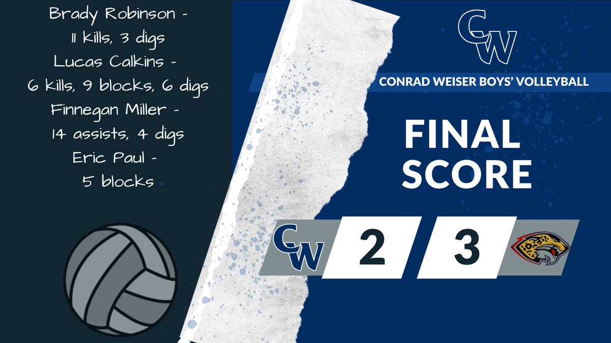 CWAthletics tweet media