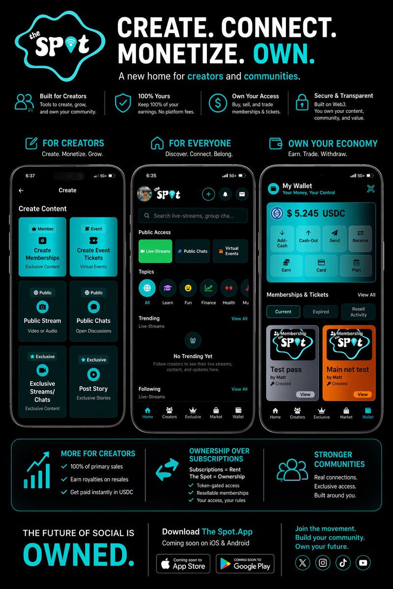 Creators don’t need more platforms.
They need ownership.

 TheSpot.App is coming 🔥

Create. Connect. Monetize. Own.

The future of social is owned. 🚀  built on <a href="/solana/">Solana</a> <a href="/SolanaFndn/">Solana Foundation</a> <a href="/toly/">toly 🇺🇸</a> <a href="/mert/">mert</a> <a href="/SolCommunityy/">Solana Community</a>