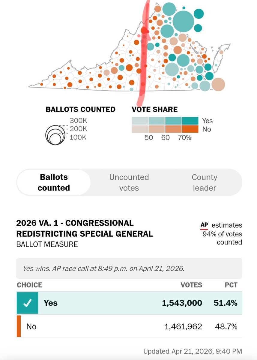 Rev. Dr. Paul P. Waldmiller 🌏✝️ tweet media