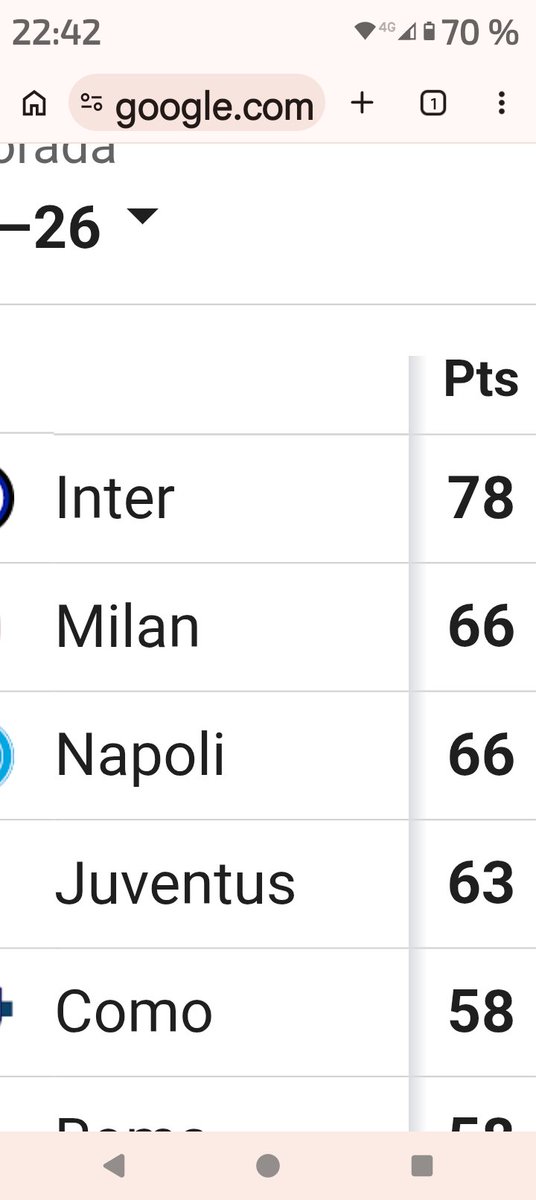 Cansa el periodismo deportivo,todo el dia que la liga española/inglesa/italiana,partidos espectaculares,ligas parejas:las ligas.
