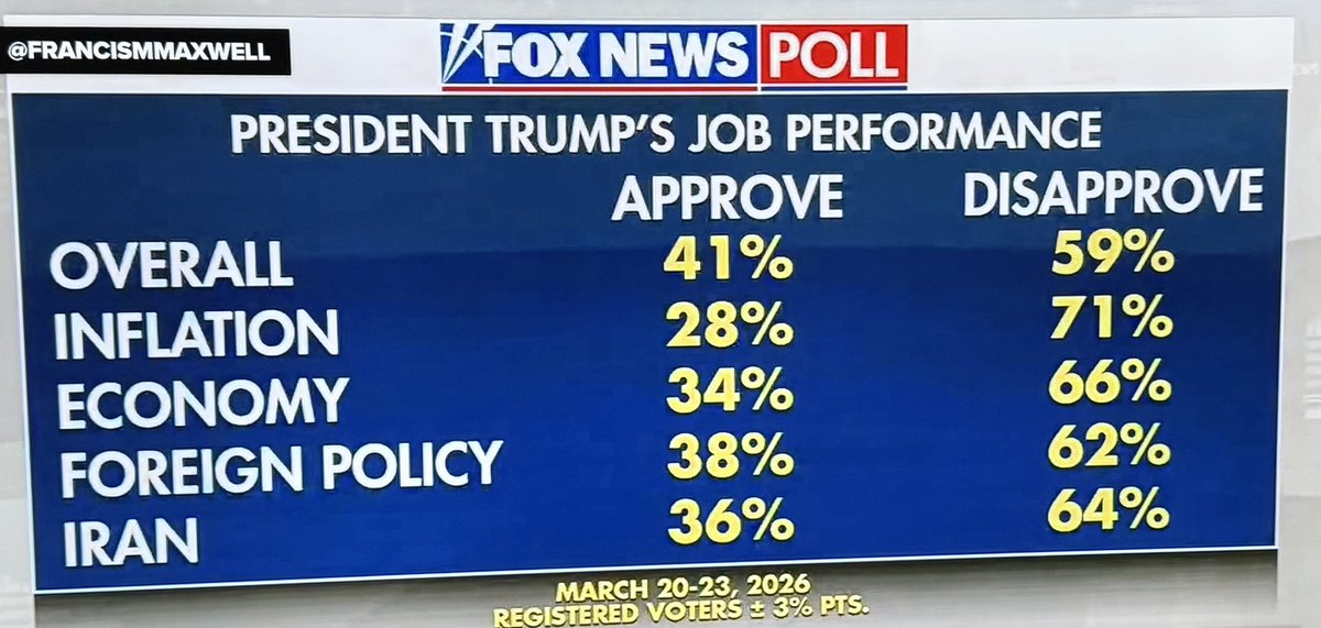 Trump is a Criminal tweet media