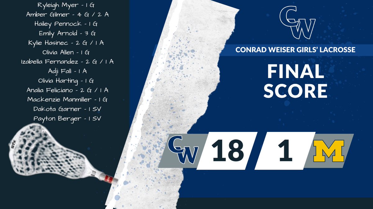 CWAthletics tweet media