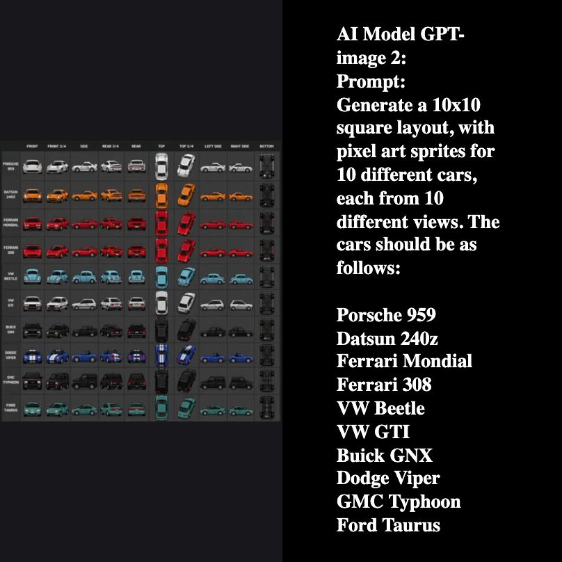 AndAtzx's tweet image. New Pixel Art assets with GPT Image 2
#EEUU #streamers #Gemini #developer #Hacking