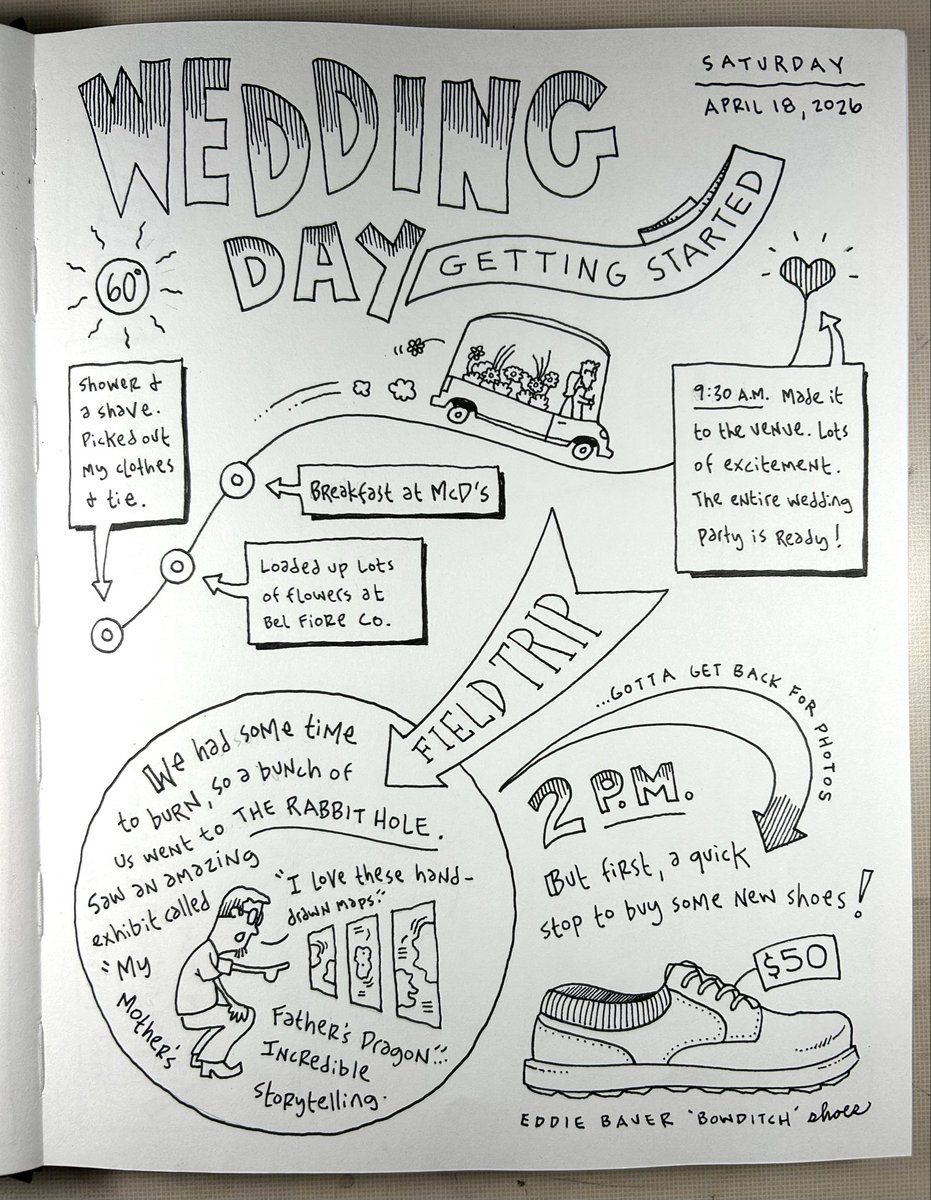Dave's Drawings tweet media