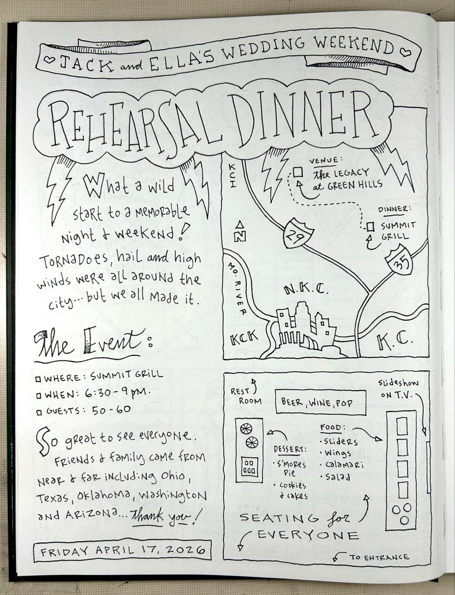 Dave's Drawings tweet media