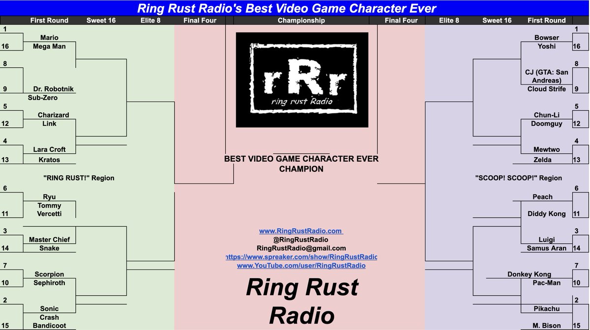 RingRustRadio's tweet photo. It's Tuesday. You know what that means.        
Ad-Free: #WWEWrestleMania 42, Hall of Fame, Raw, SmackDown &amp; AEW Reviews🎙️
Early access: Best Video Game Character Ever Bracket &amp; WWE Fantasy Draft
Sign up for the Best Mascot Ever Bracket (5/12)
https://t.co/cBgqiG0mXu https://t.co/UPjUh4kM1w