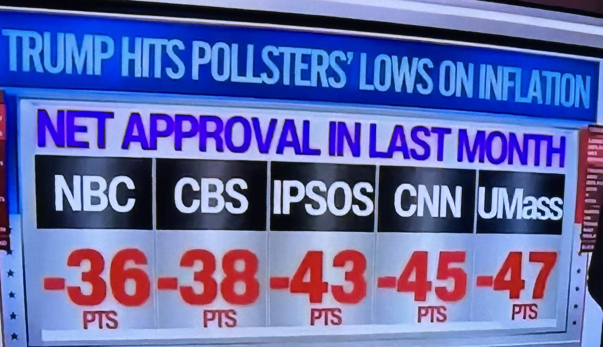 Trump is a Criminal tweet media