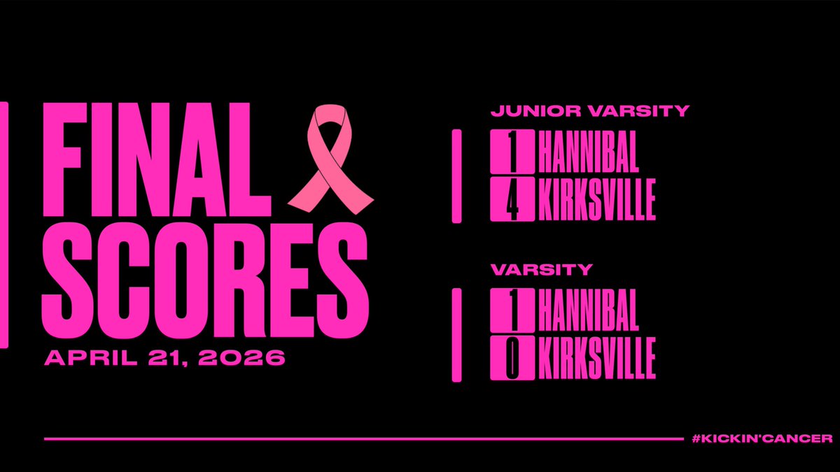 HannibalSoccer's tweet photo. Varsity wins 1-0. Ugly game but got it done. JV falls 4-1. 

In the varsity game:
Malia Stolte with the goal
Aly Falconer the assist
Lexi Anders and the backline with the shutout. 

In JV:
Lucy Biggs with the goal
Ellee Hill the assist https://t.co/gTxRJbyTcH