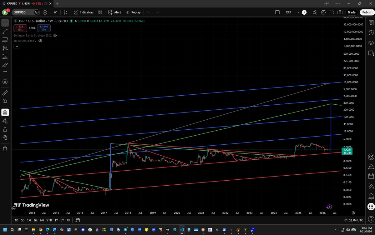 Patrick L Riley tweet media