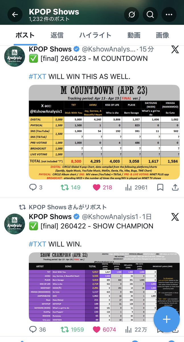 YURiMOA🪾TXT❤️‍🔥 tweet media