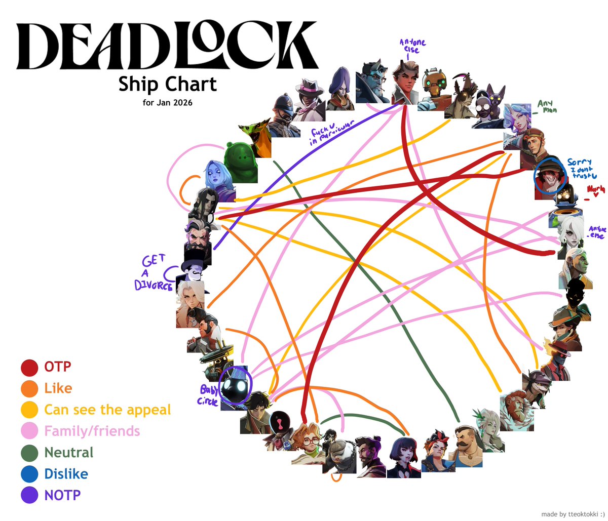 🫧Tulip Does Things🫧 tweet media