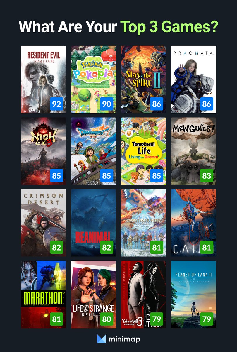 게임 알려주는 고양이 tweet media