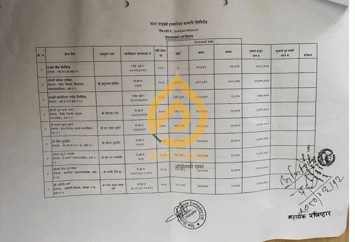 Ramesh Kumar tweet media