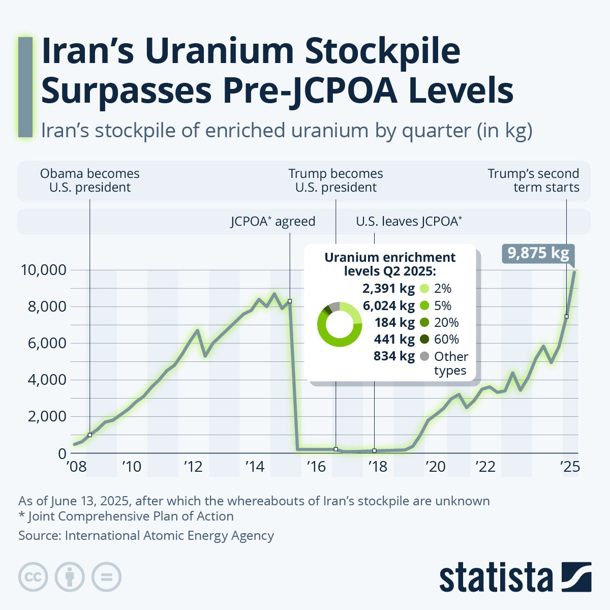 Tarric Brooker aka Avid Commentator 🇦🇺 tweet media
