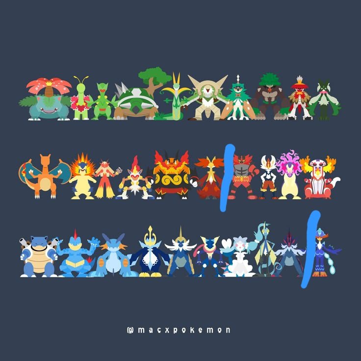 mulinux_'s tweet photo. @Siderman_6 tipo grama nunca errou, tipo fogo só errou no incineroar https://t.co/v5n39Szevv