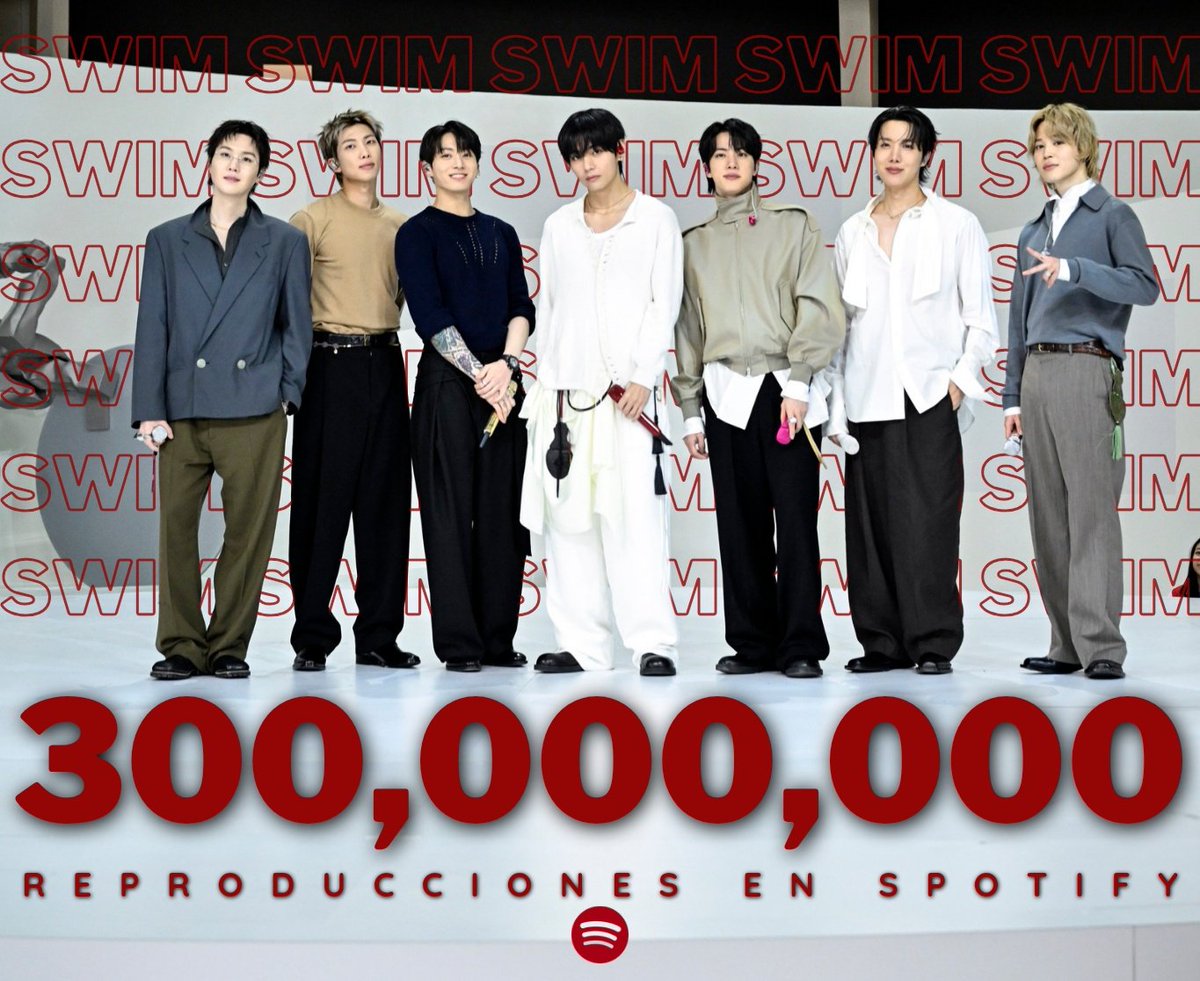 BB_Votaciones's tweet image. INFO📈
@BTS_twt

“SWIM” ha superado 300 MILLONES de reproducciones en Spotify

— #SWIM se convierte en la canción del 2026 más rápida en lograr este hito (32 días)

🔗bit.ly/3Q7bswk

#SWIM300M #BTS_ARIRANG #BTS_SWIM #BTS #방탄소년단