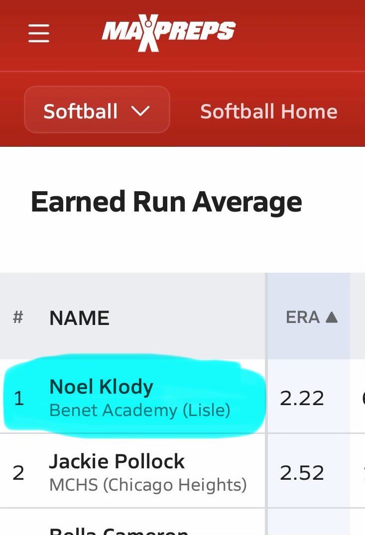 Noel Klody 2028 LHP / 1B tweet media