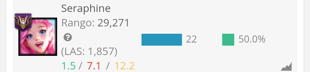 Fifi 🥀 tweet media