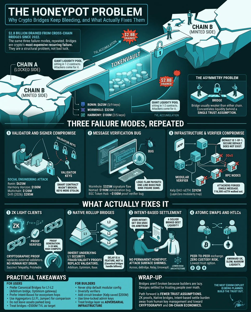 As you know, I’ve made a ton of infographics using a mix of AI and ...