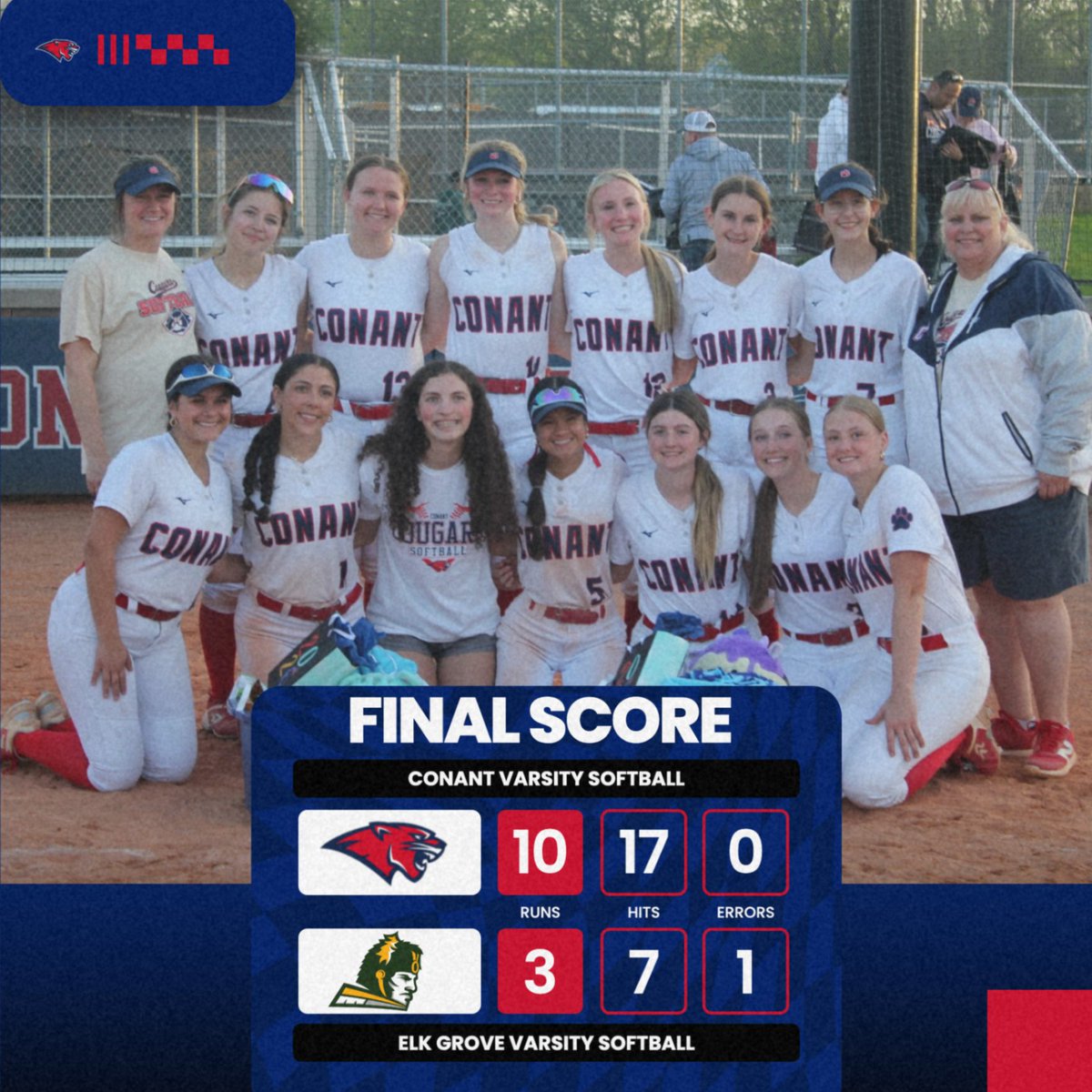 ConantSoftball's tweet photo. Cougars win on Senior Day! The offense came alive with 17 hits, including 6 doubles, led by Arndt (4-4) and Reed (3-4). Ackman, Kehoe, Gomez, and Leopoldo each added two hits. Ackman got the win, backed by great defense, and finished with 13 K's. #Capable https://t.co/mECEqg44oW