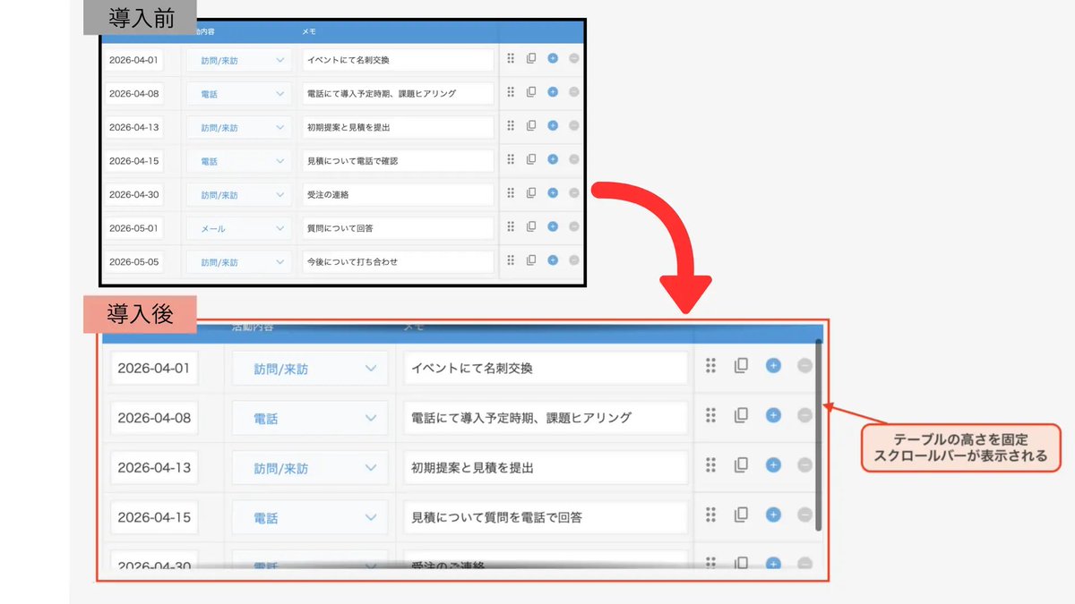 【30人企業のリアルを届けるPodcast公開中！】株式会社ジョイゾー@「システム39」 tweet media