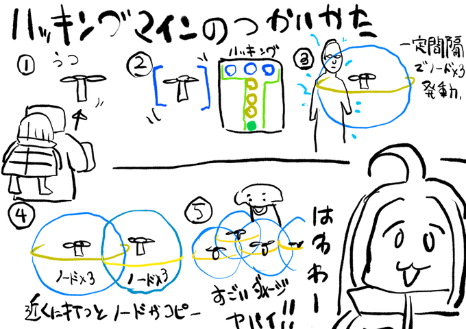 プラグマタ
ハッキングマイン本当に強い
というか強すぎる
本当にマジで強い。
最高難易度の強い敵はこれで行ける
本当にめちゃくちゃ強い。
#プラグマタ 