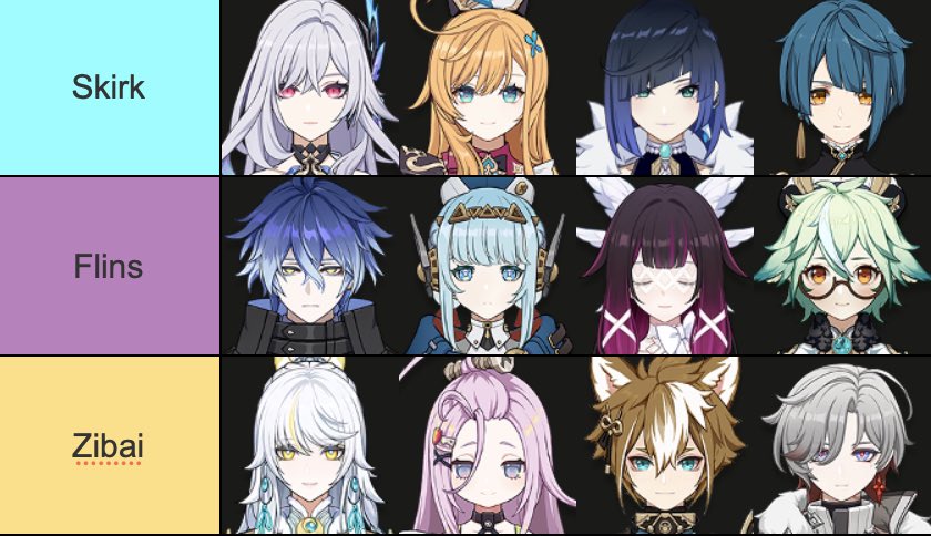 naberiustar's tweet image. #love joining in late on trends but here r the strongest team on my acc… its a work in progress please let me be