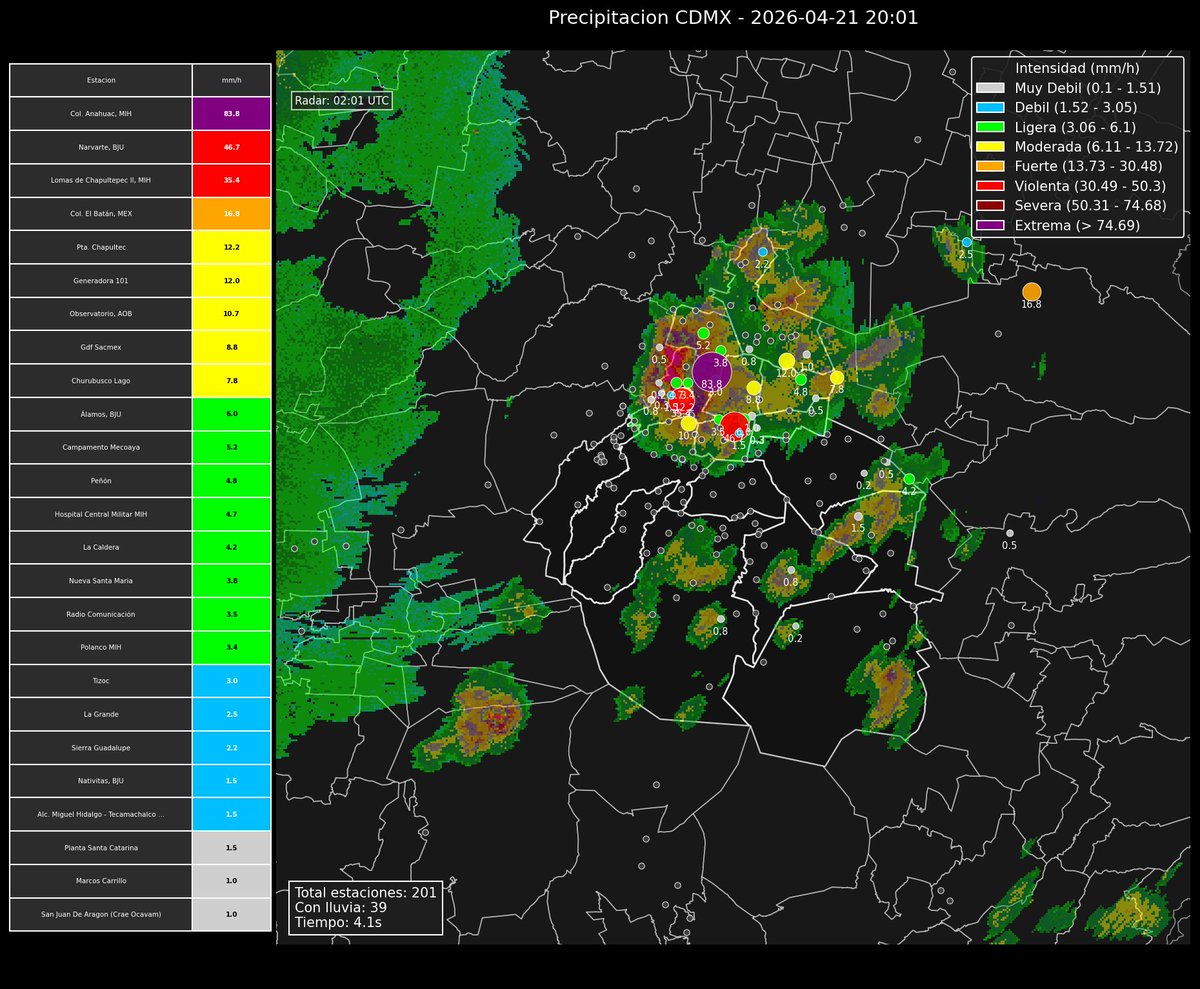 JossAyanami tweet media