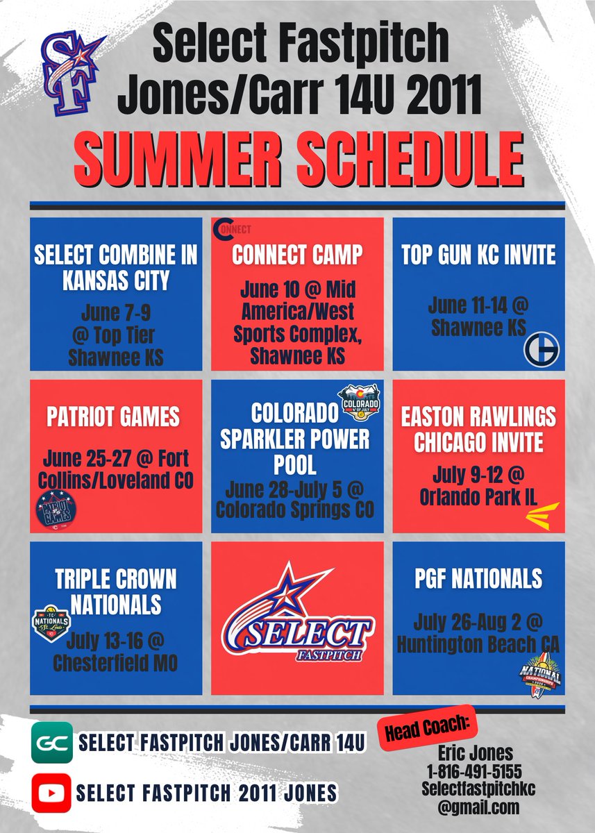 Select Fastpitch 14U (@selectjonescarr) / Posts / X
