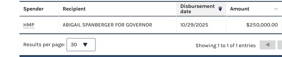 Charles R Downs tweet media