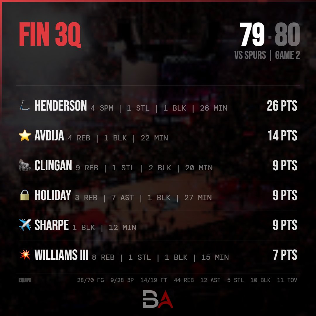BLAZERS ARGENTO tweet media