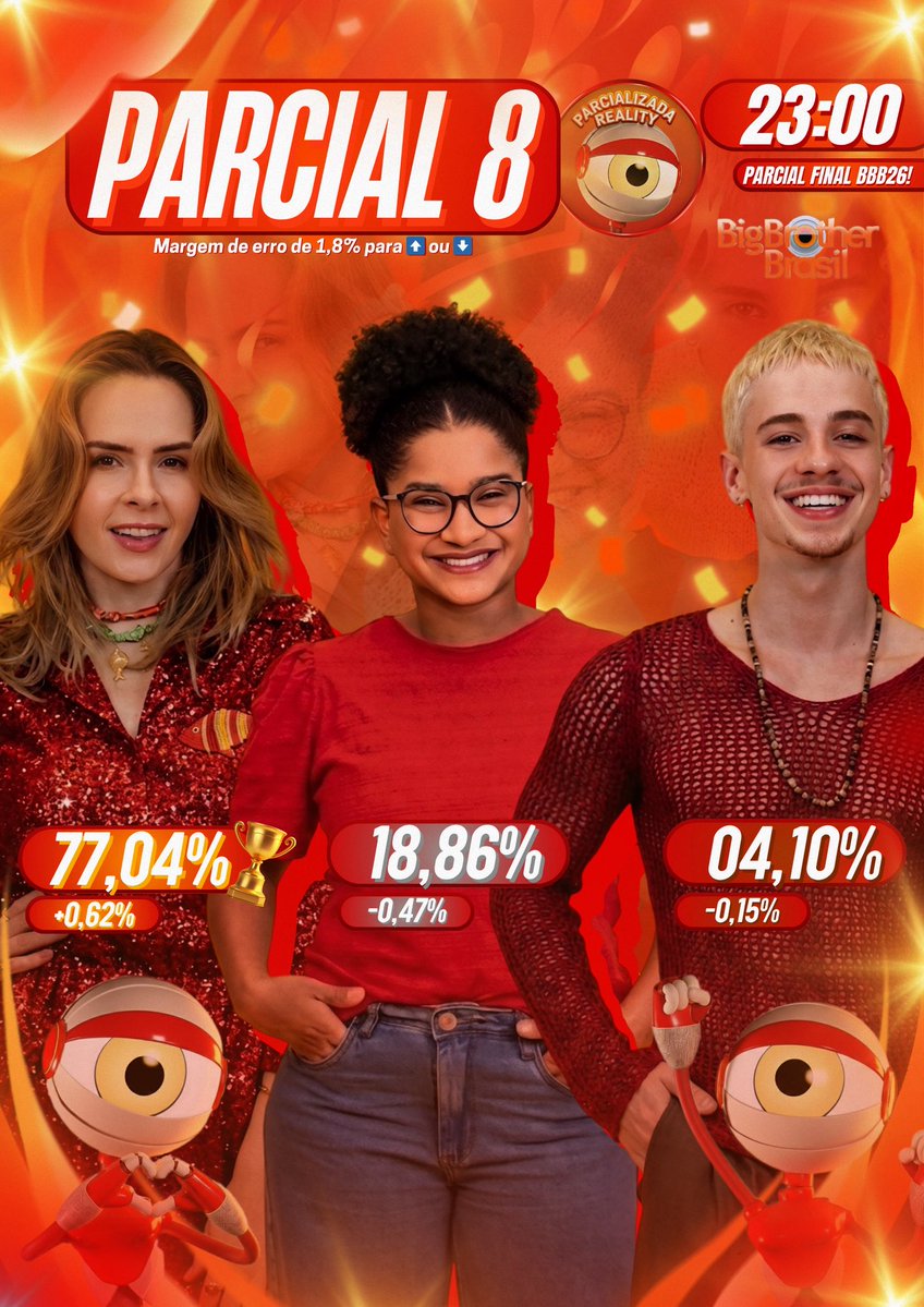 ParcializadaReality tweet media