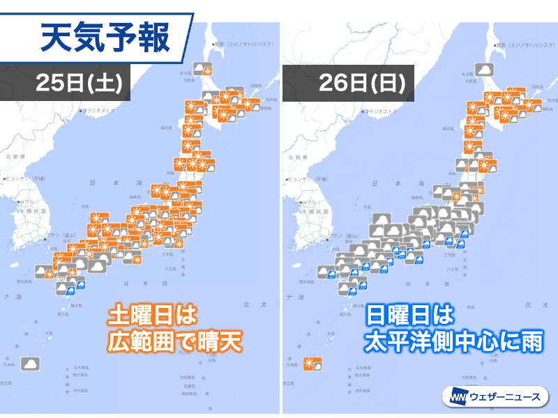 今週末は土曜日がお出かけ日和＞ 25日(土)は広い範囲で穏やかに晴れて