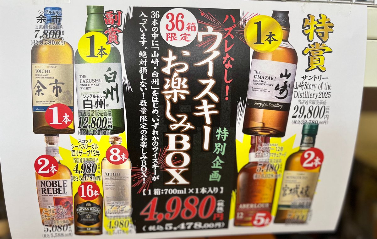 𝔾𝕠𝕝𝕕𝕖𝕟 𝕎𝕖𝕖𝕜を満喫できるように✩.*˚ 何が出るかお楽しみ