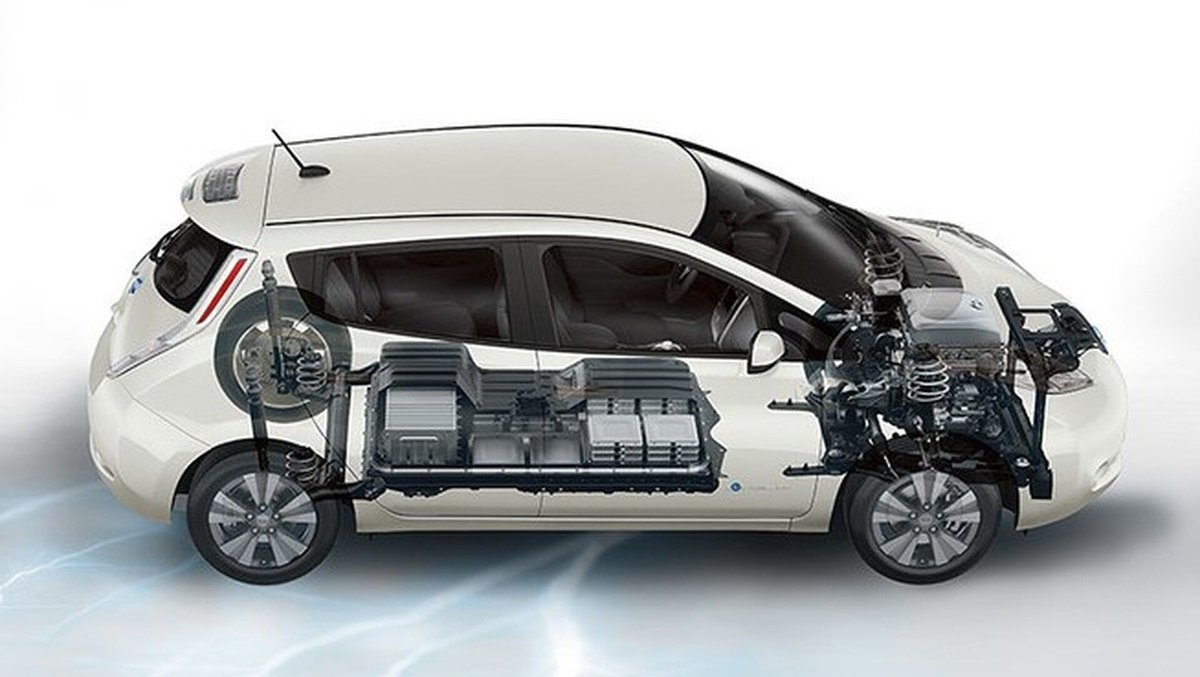 autofilenz's tweet image. Leaf batteries power plant: Nissan production facility being juiced up by end-of-life systems from EVs. 
#nissan #leaf #batteries #power #evs #electric #vehicles #production #recycled #circulareconomy #nissannode #dandenong #australia #plant #carnews
buff.ly/4HDxEMC