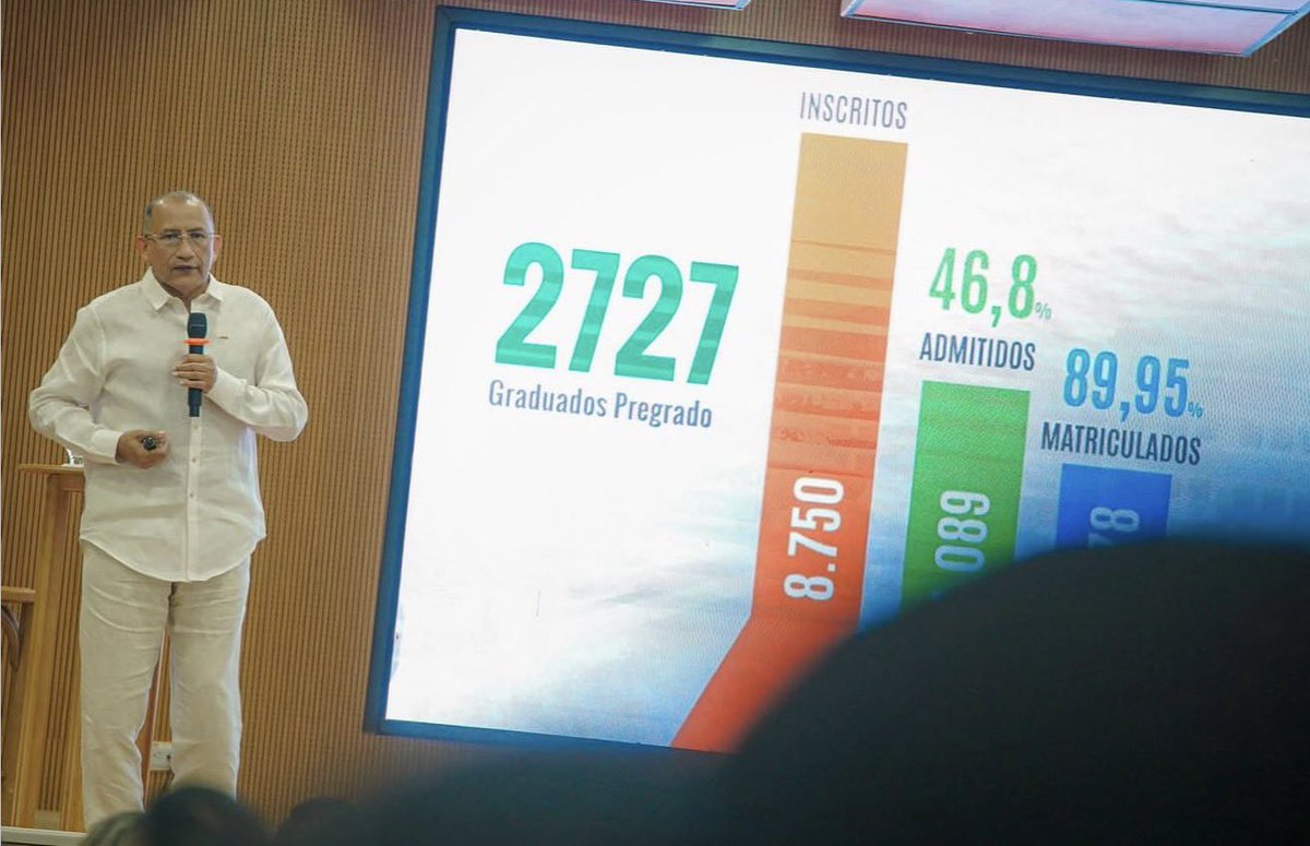 Facultad de Educación UPC tweet media