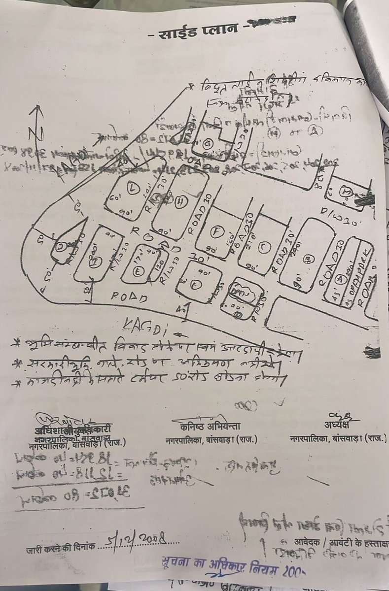 nlkeer's tweet photo. @RajSampark @DIPRRajasthan Nothing happened yet No enchroch ment remove from public garden https://t.co/eB99jqiNhB