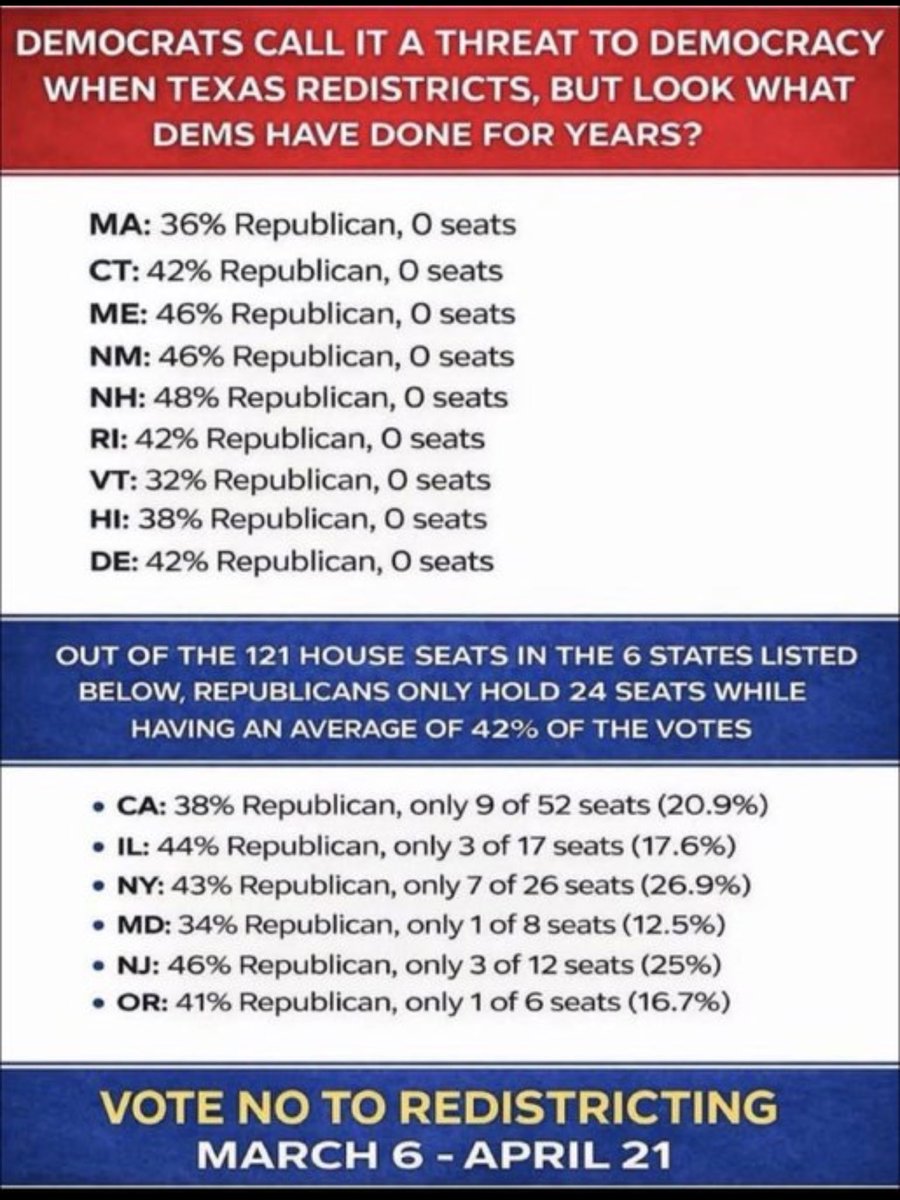 Tim Tribbett DVM tweet media