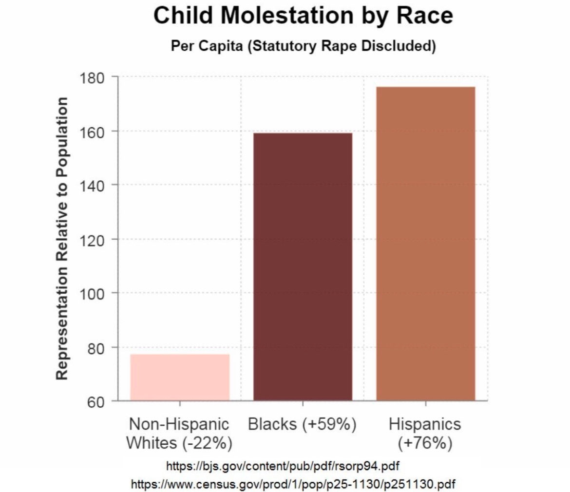 Ilkhan Subutai tweet media