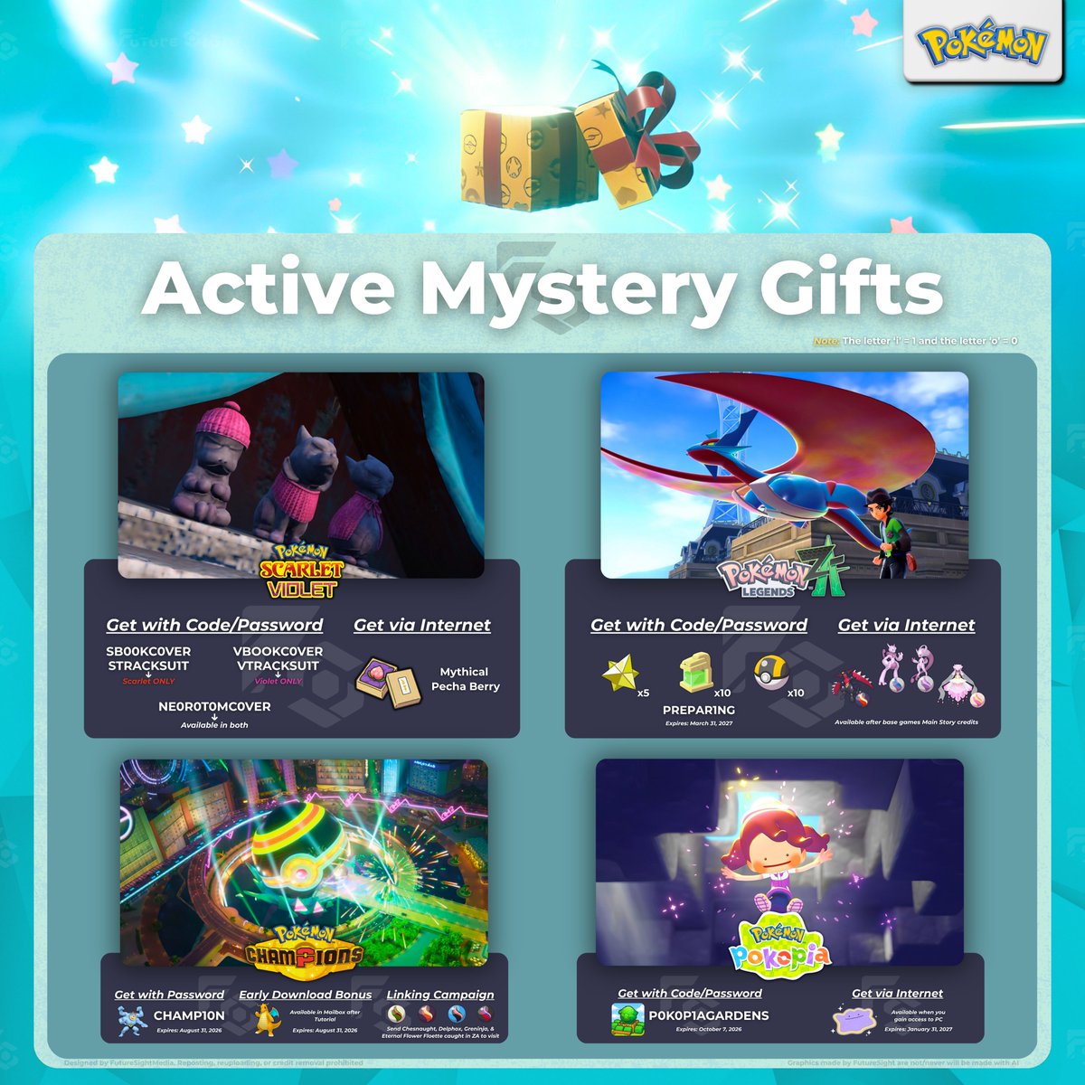 FutureSight tweet media