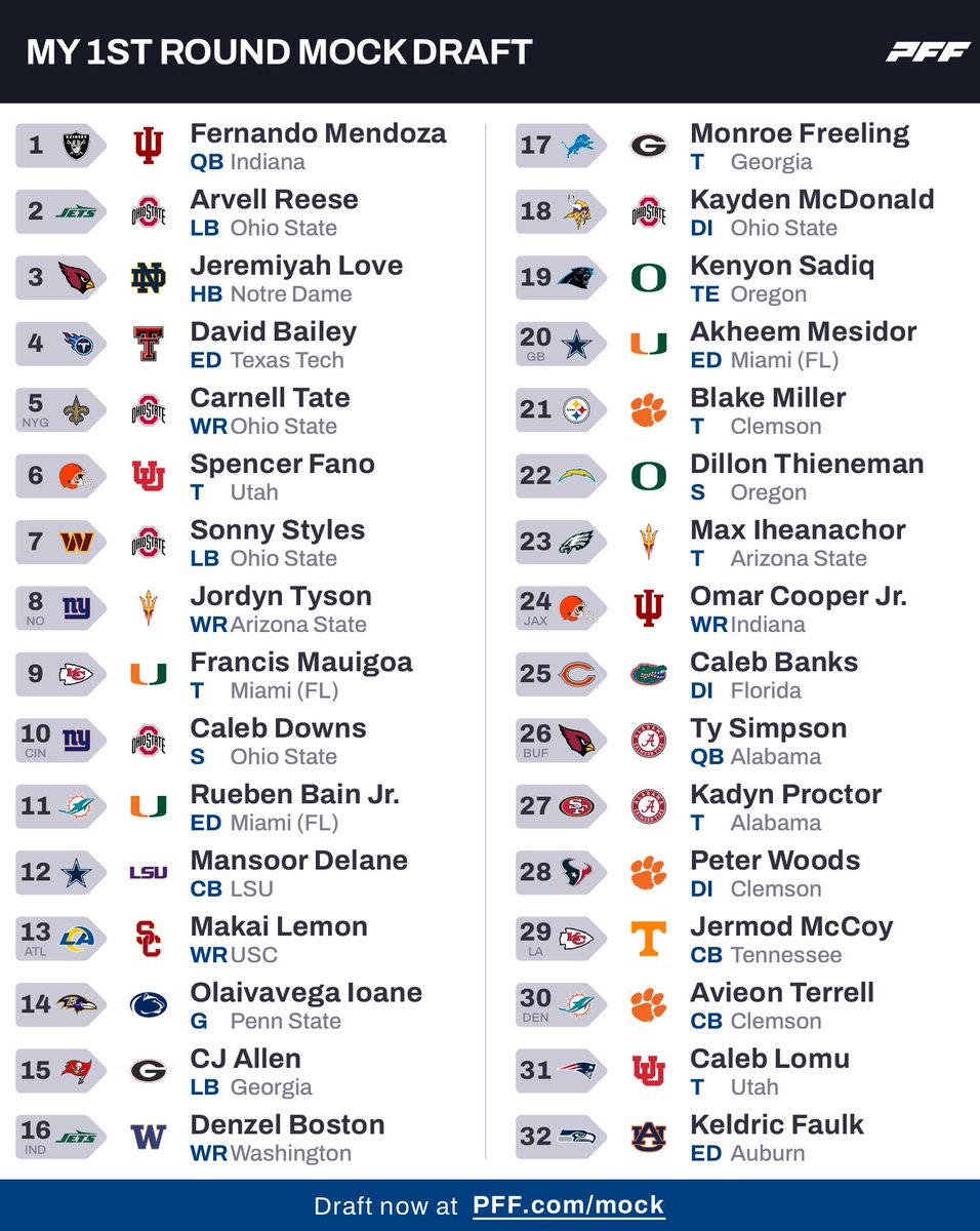 Neal Rigga tweet media