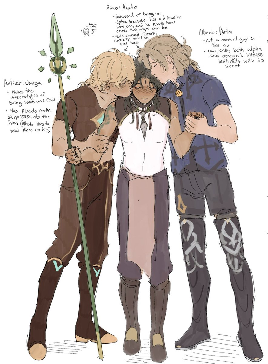 Scornful_truth | Comms closed for now! 2/2 | tweet media