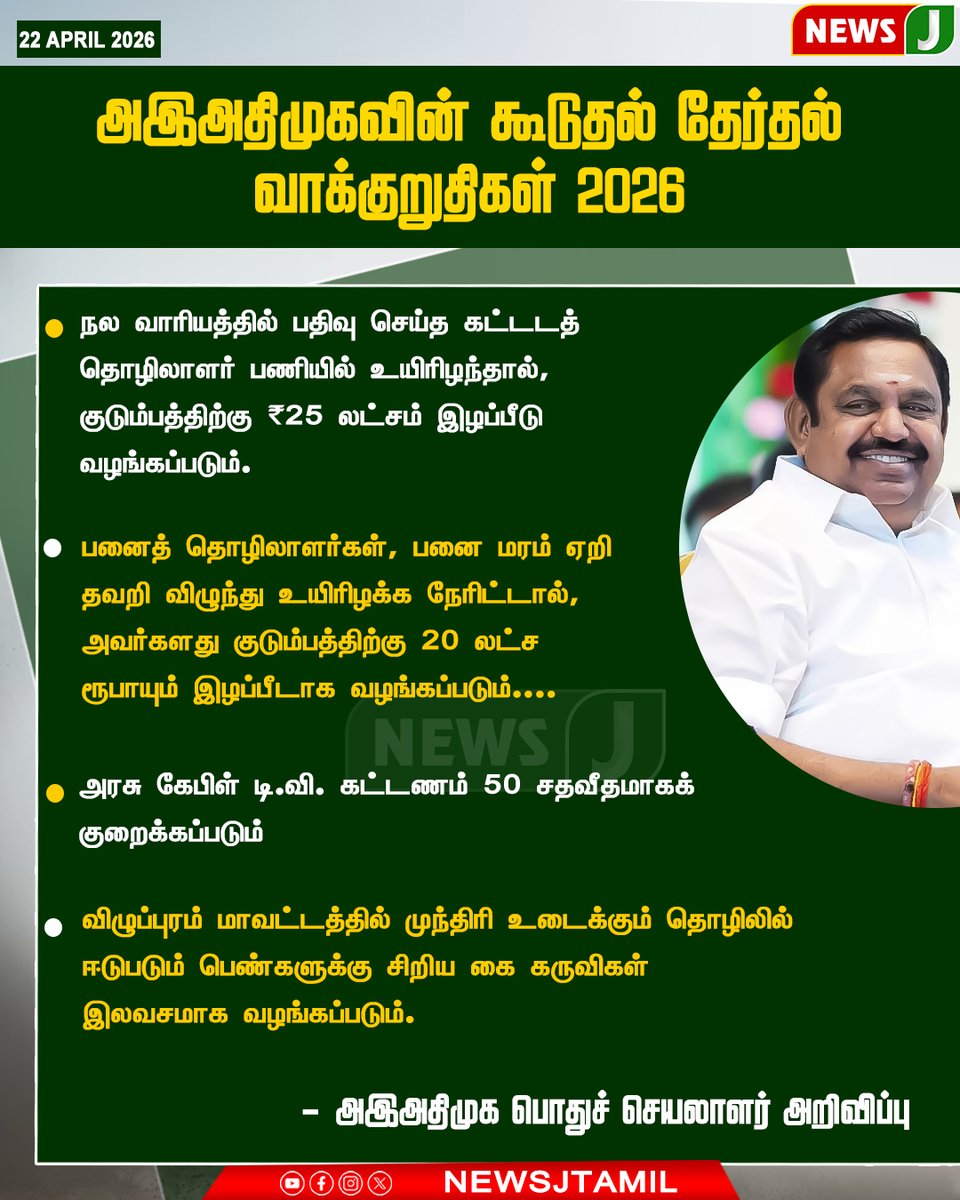 NewsJTamil's tweet photo. கூடுதலாக 10 தேர்தல் வாக்குறுதிகள் அளித்த அஇஅதிமுக பொதுச் செயலாளர் எடப்பாடி கே.பழனிசாமி
@EPSTamilNadu  @AIADMKOfficial 

#அதிமுக #AIADMK #ADMKFor2026 #EPS #edapadipalanisamy #EPSforCM #EPSforTN https://t.co/JcOlT4ypJ9