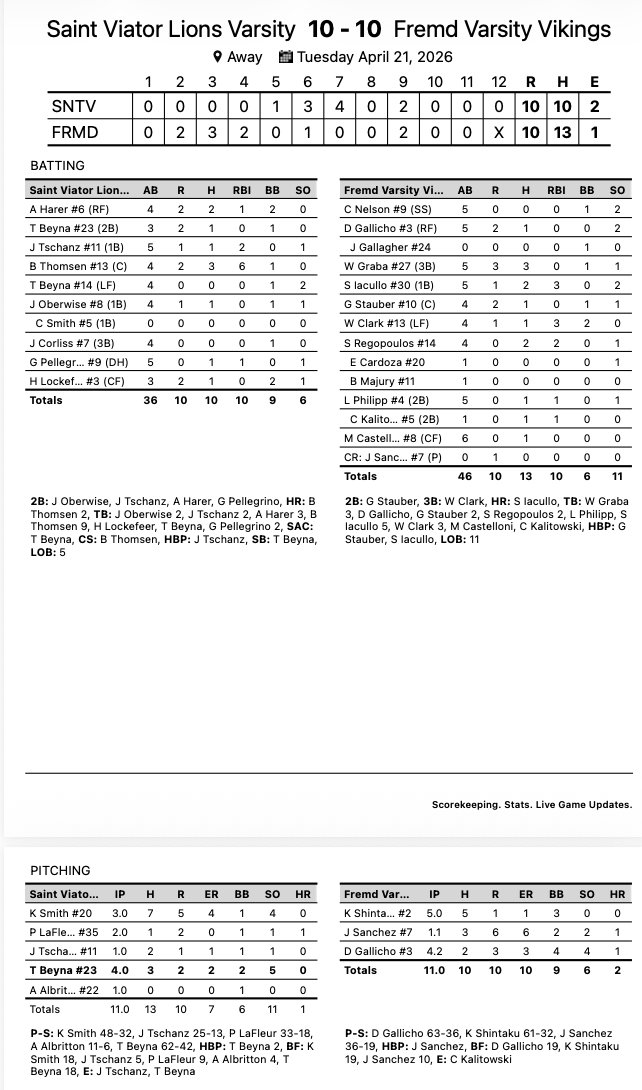 Saint Viator Baseball tweet media