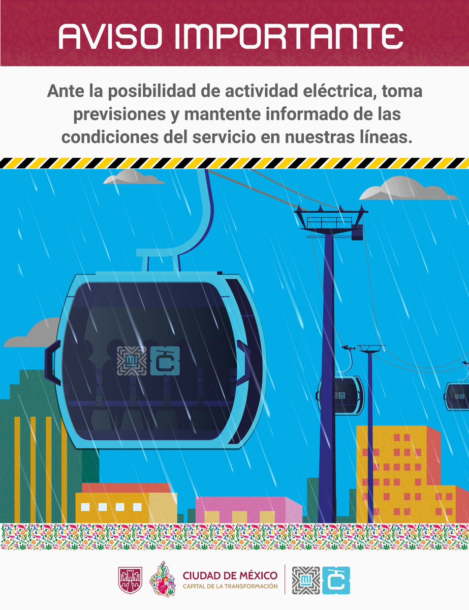 MICablebusCDMX's tweet image. #Tlaloque⛈️
