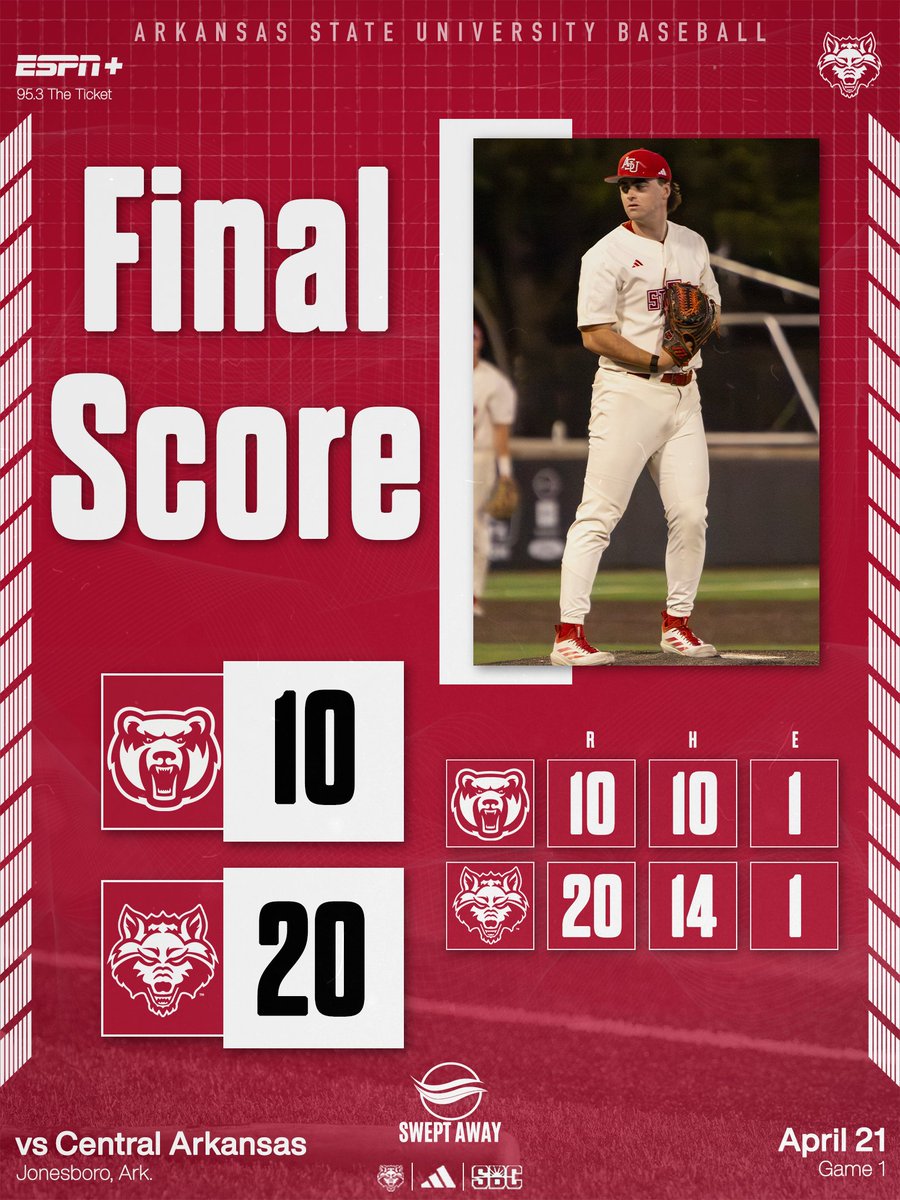 Arkansas State Red Wolves Baseball tweet media