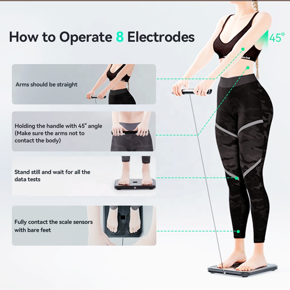 TangJoan312's tweet image. 8-Electrode Smart Scale
- From weight measurement to full-body health intelligence

#Sheasycare #8ElectrodeScale #SmartScale #SmartHealth #DigitalHealth #BodyComposition #HealthcareInnovation #OEM #MedicalDevices #HomeHealthcare #FitnessTracking #WeightManagement #AIHealth