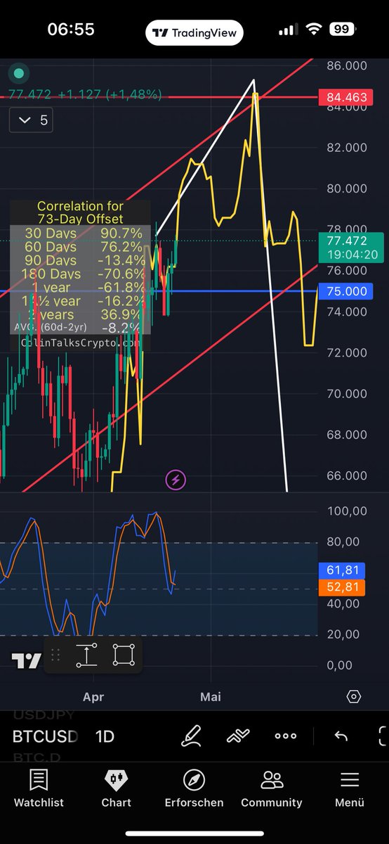 KryptoFynn tweet media